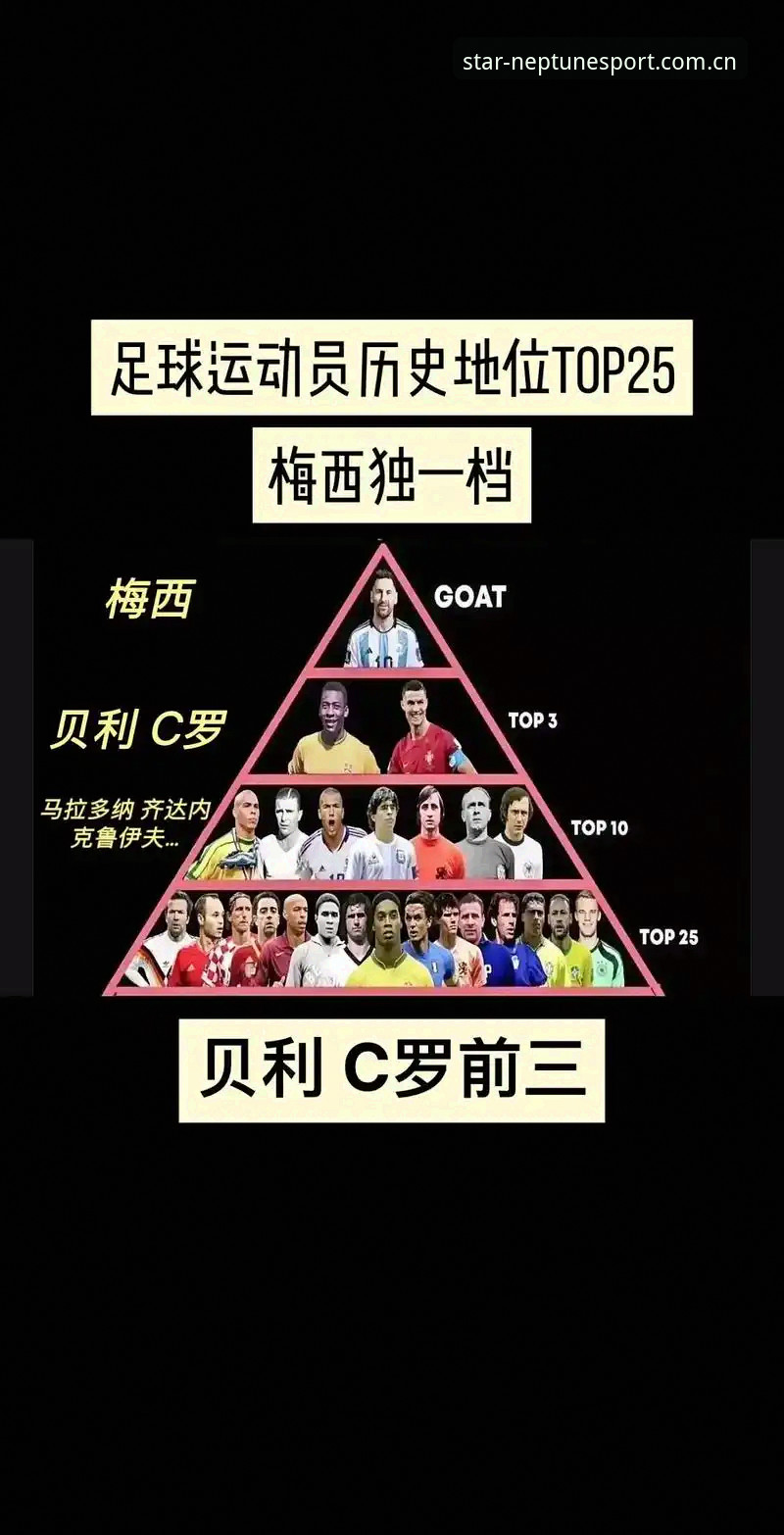 埃梅里欧联杯五冠王深度解读：这位战术大师如何改写足球历史？