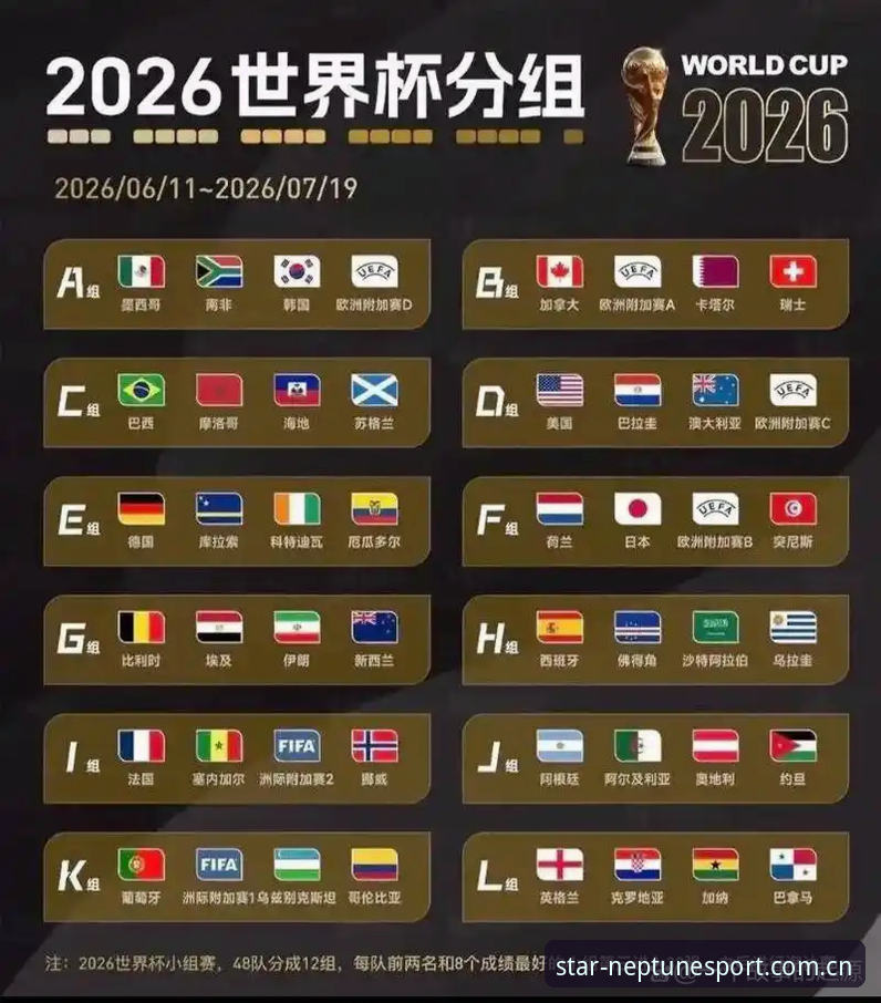 星空体育电脑版功能详解 资深用户分享:U17世界杯抽签结果深度解析,从星空体育平台看国足少年们的挑战与机遇